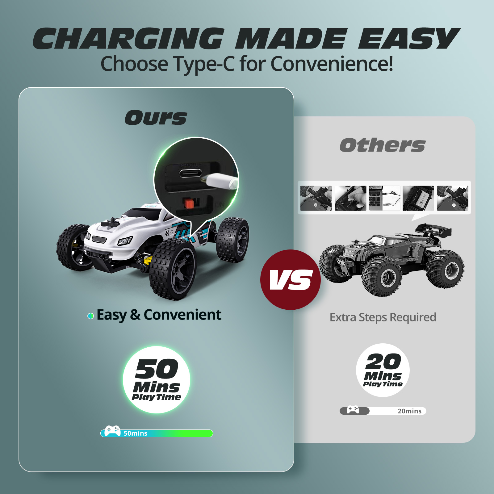 High-Speed RC Car for Adults&K - Kids Toys Under 50 评论和价格